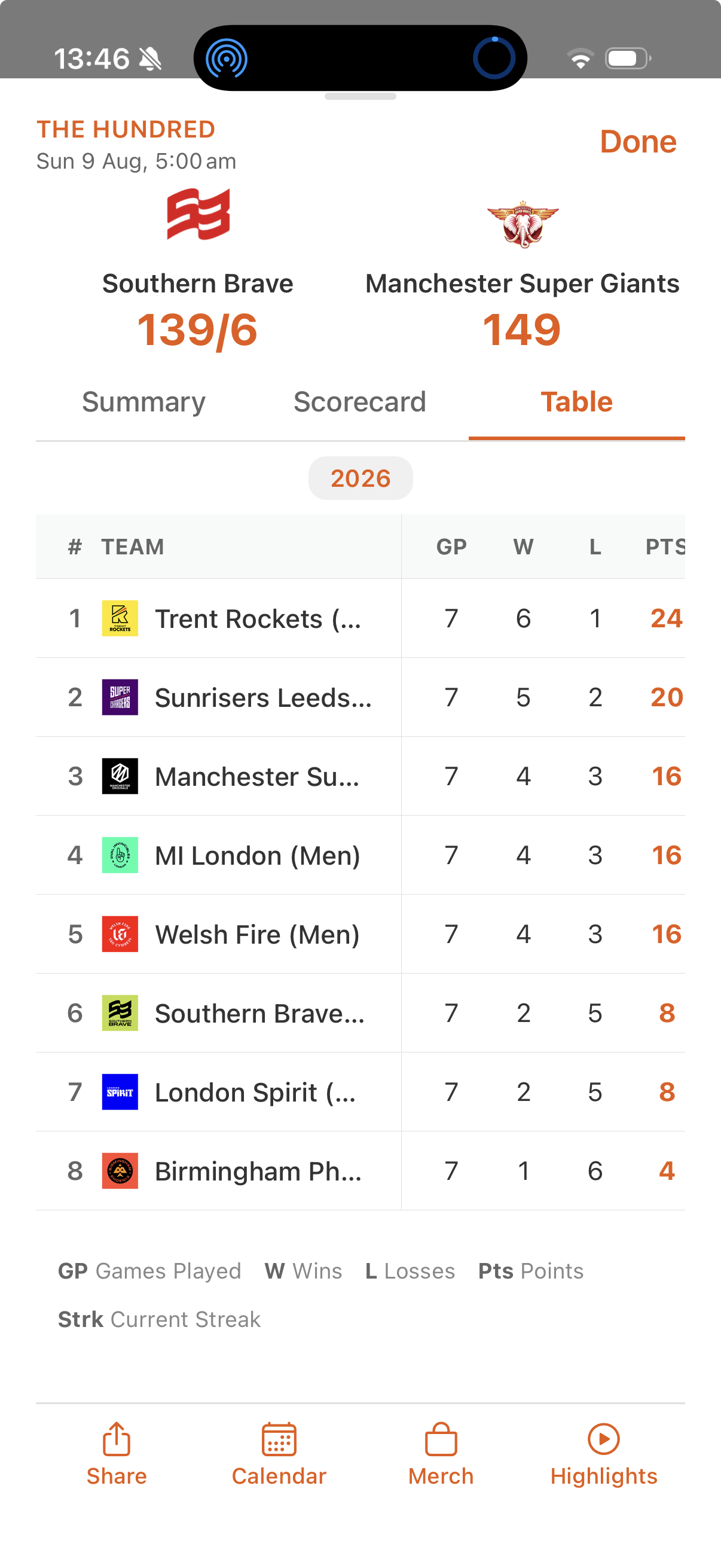 Standings table inside a game